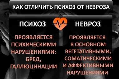 Лечение психоза в Светогорске